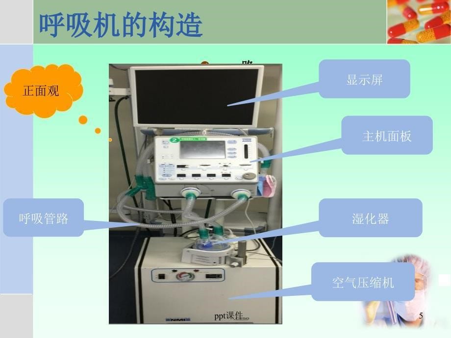 呼吸机维护保养课件_第5页