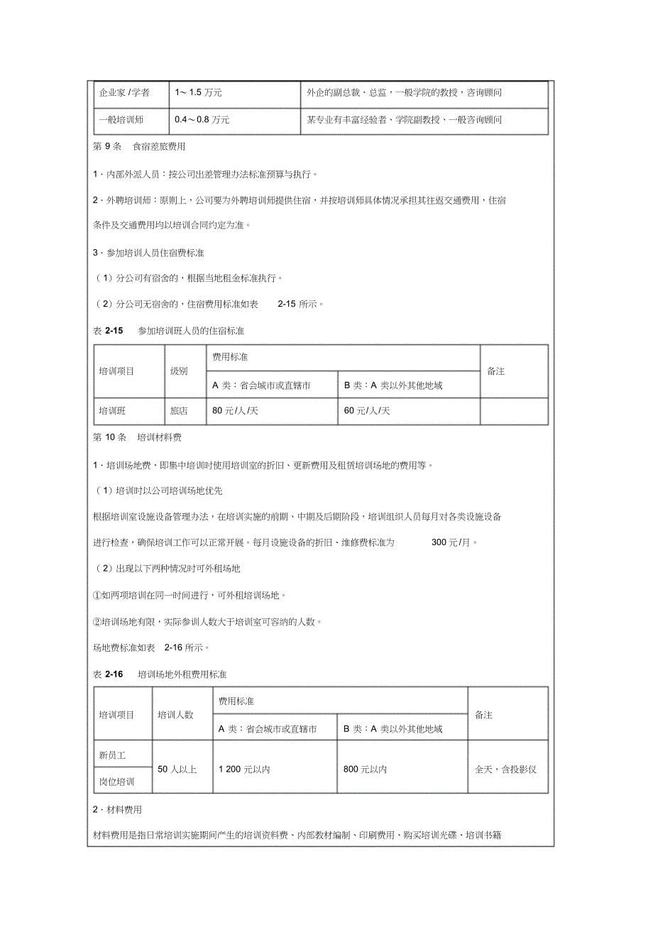 培训费用管理控制办法(DOC 14页)_第5页