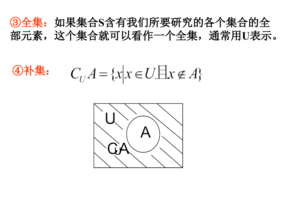 集合的运算 教学课件PPT_第3页