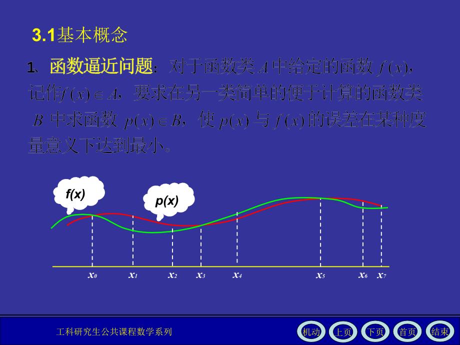 数值分析课件第3章_第2页