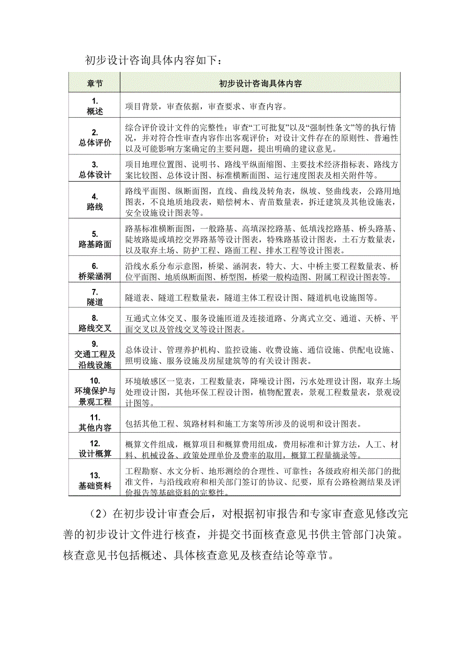 某某公路工程咨询项目设计方案_第2页