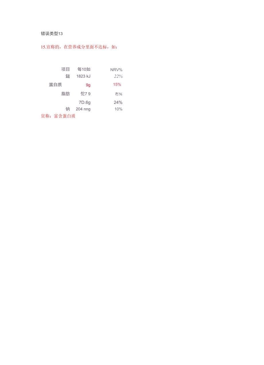 营养标签错误类型列举_第5页