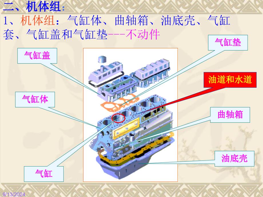 汽车发动机曲柄连杆机构_第3页