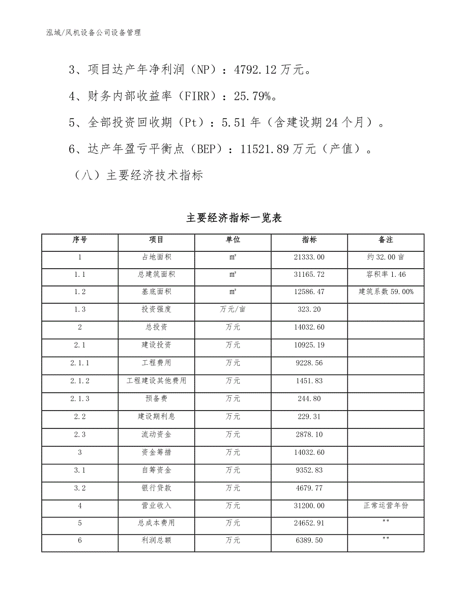 风机设备公司设备管理【参考】_第4页