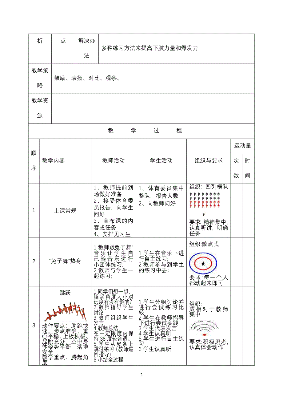 体育与健康教案29.doc_第2页