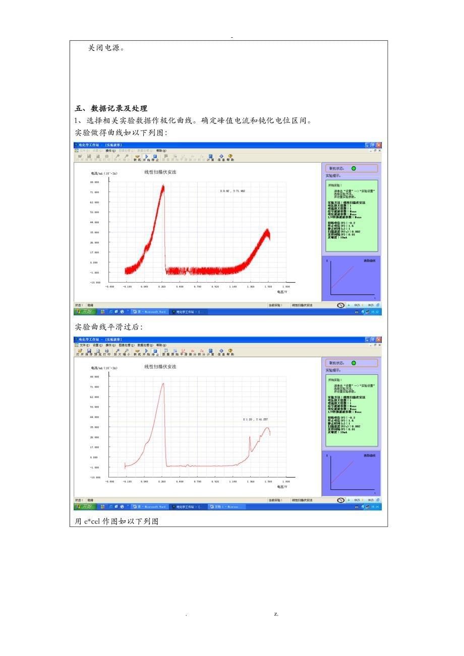 镍的硫酸溶液中的钝化行为实验报告模板副本_第5页