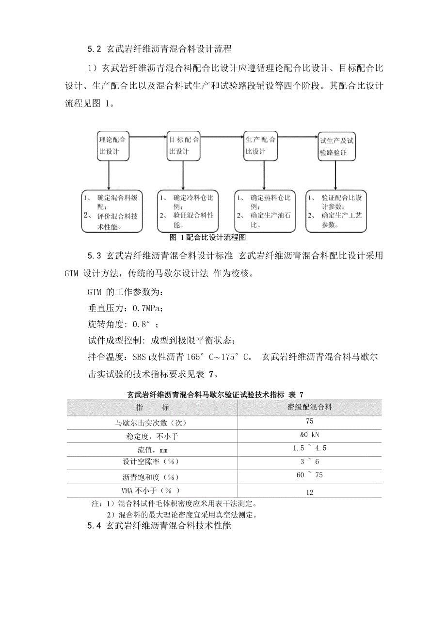 玄武岩纤维沥青混合料施工指导书_第5页