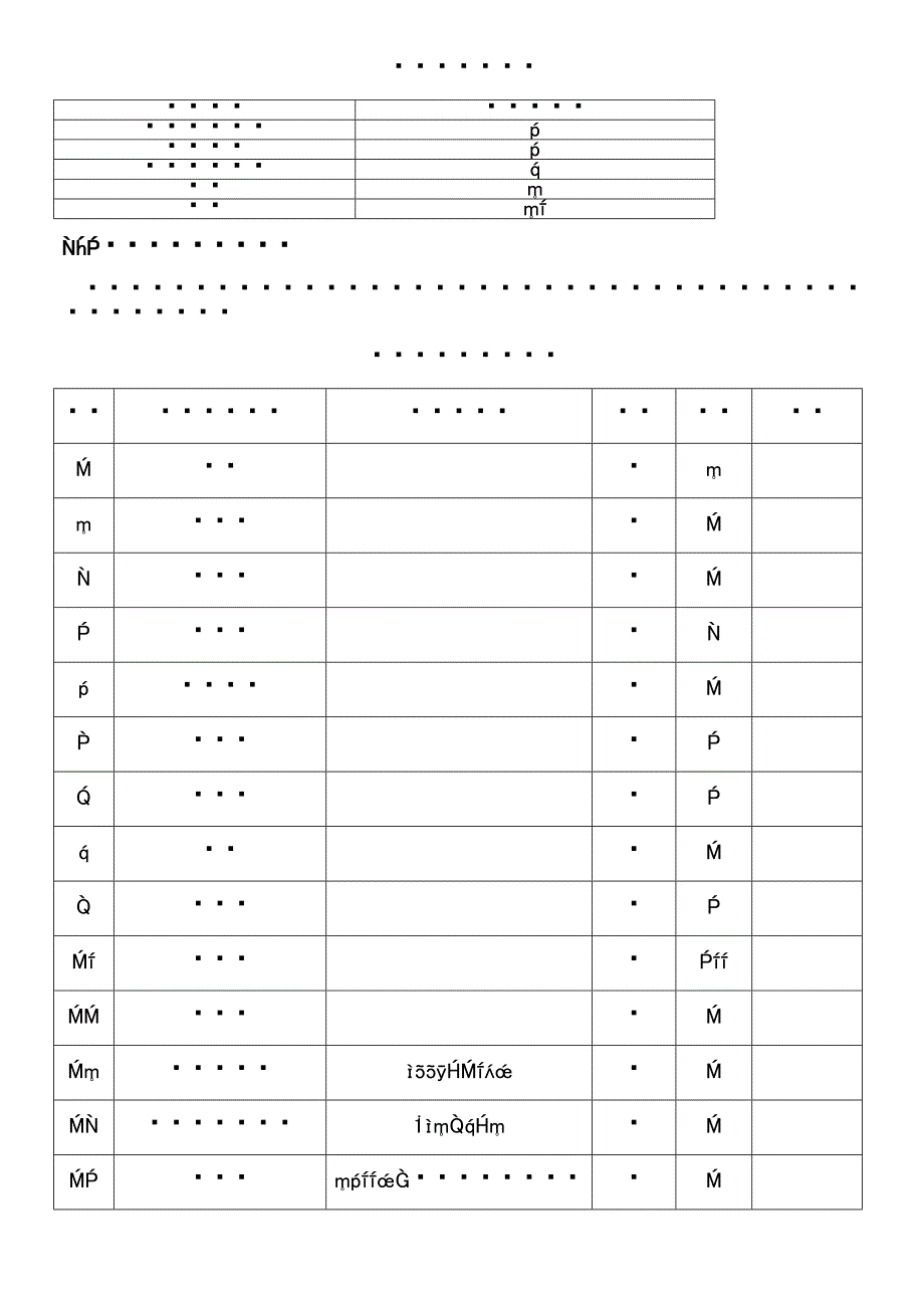 145712_10kV及以下配电网建设施工方案(DOC 20页)_第4页