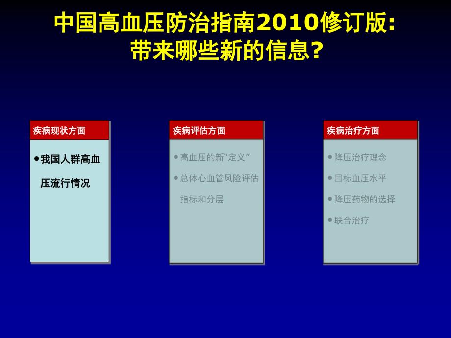 中国高血压指南更新解读414_第2页