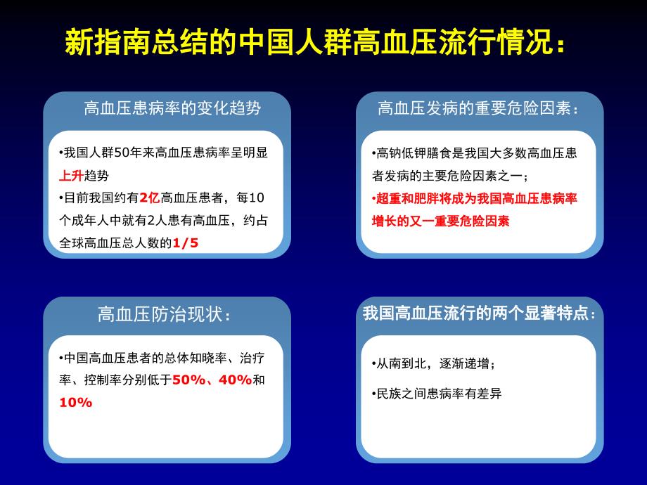 中国高血压指南更新解读414_第3页