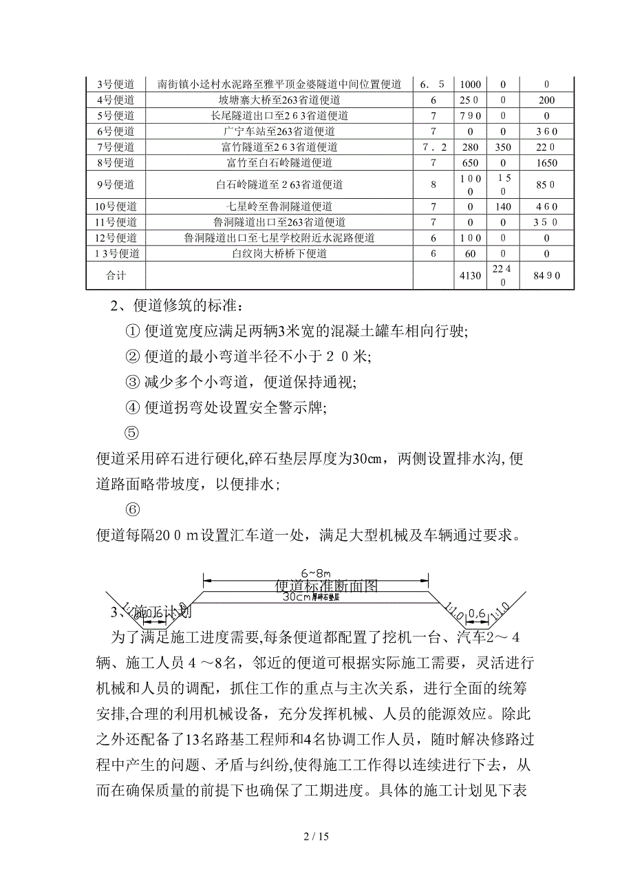 大临工程施工方案_第2页