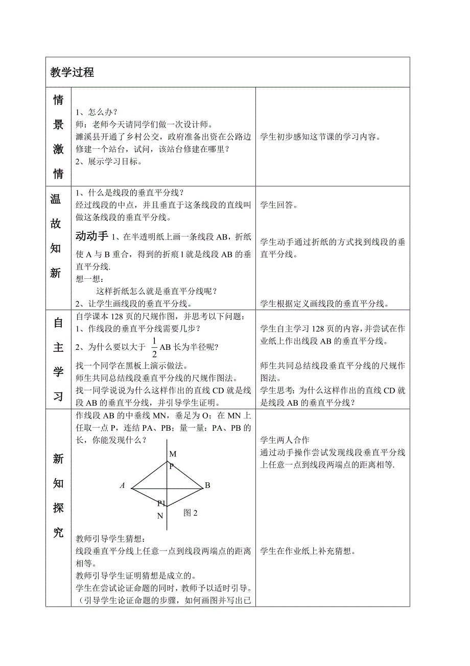 《15.2 线段的垂直平分线》教案_第2页