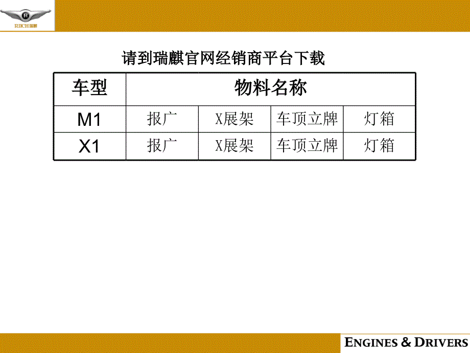 瑞麒品牌区域车展物料_第1页