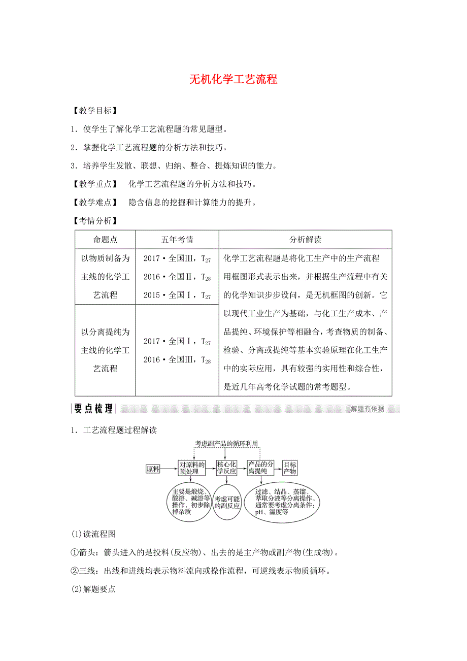（人教通用版）2020高考化学新一线大一轮复习 第三章 无机化学工艺流程讲义+精练（含解析）.doc_第1页