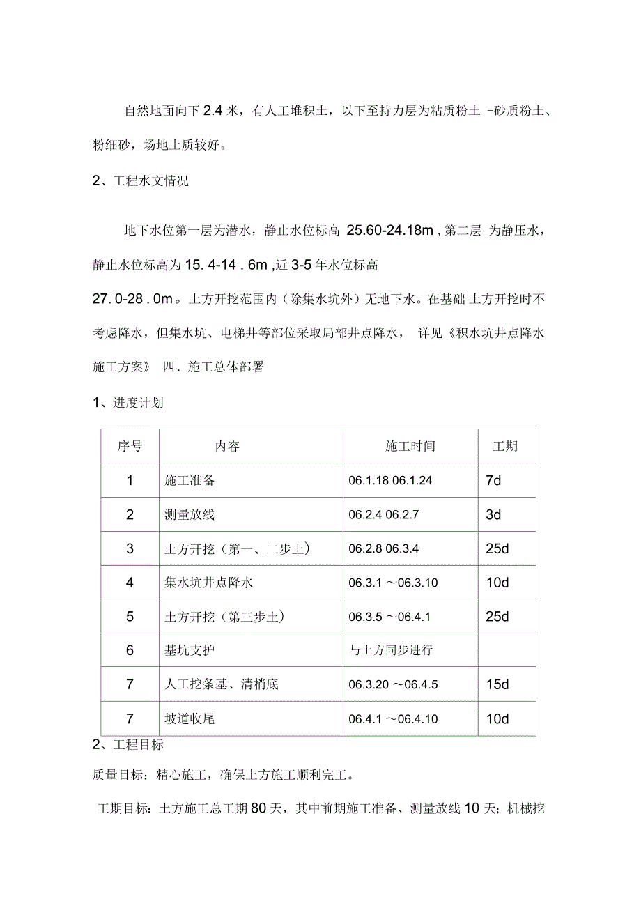 土方工程方案_第3页