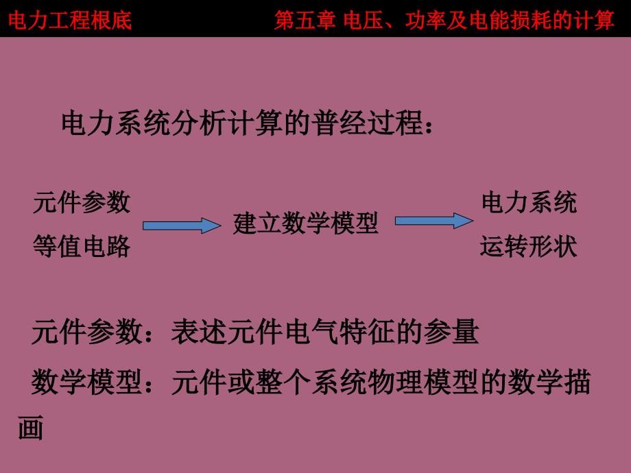 电力工程基础潮流计算ppt课件_第2页