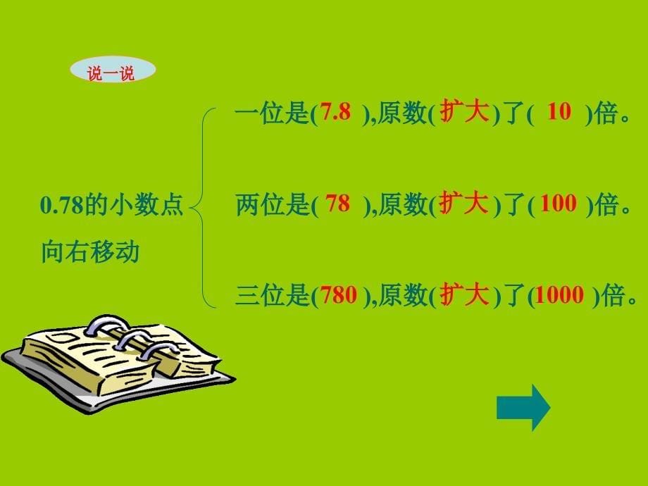 004缪晓东小数点位置移动引起小数大小的变化1_第5页