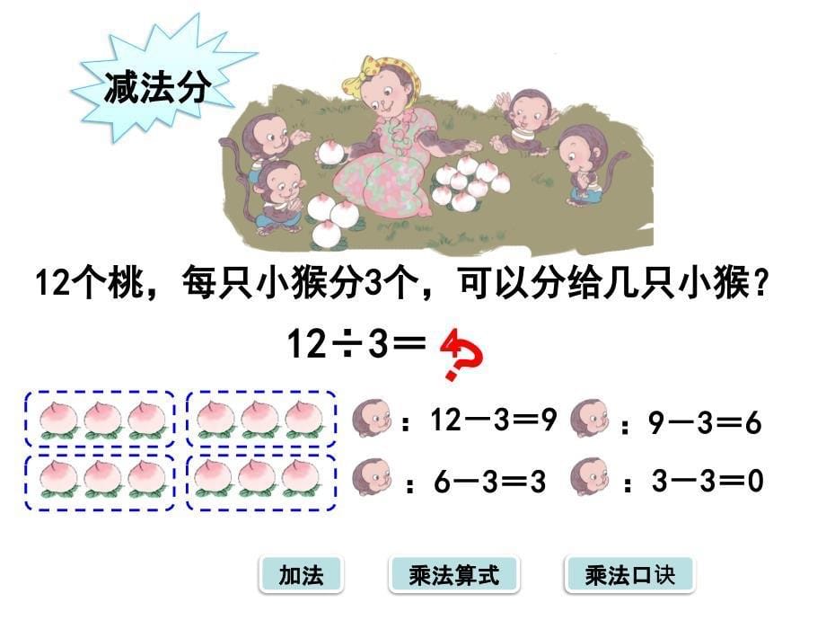 《用2～6的乘法口诀求商（例1）》教学课件_第5页