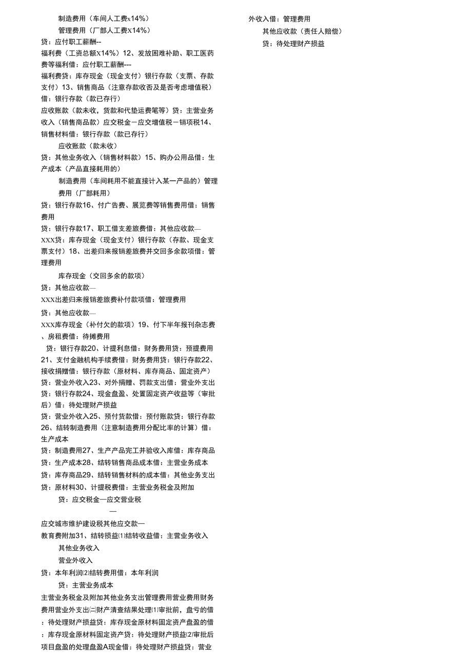 会计从业资格考试复习资料_第5页