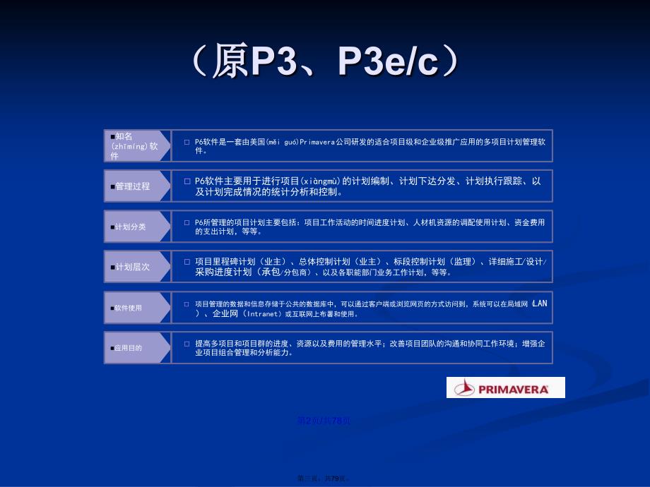 PrimaveraP项目管理软件学习教案_第3页