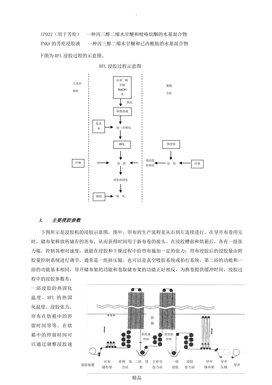 聚酯工业丝的浸胶粘合_第3页