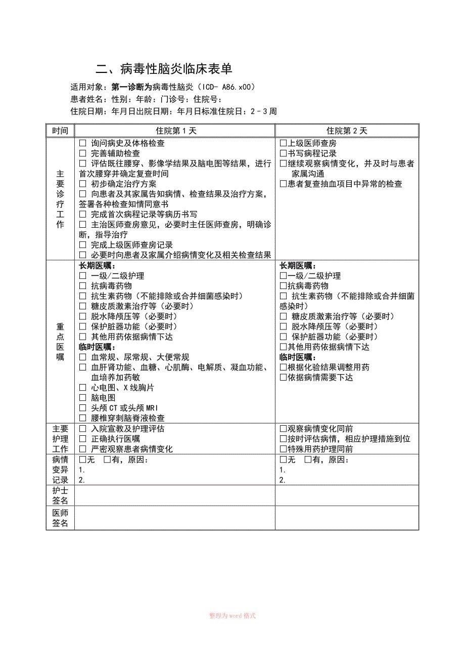 2016年最新儿童病毒性脑膜炎诊断及治疗标准流程_第5页