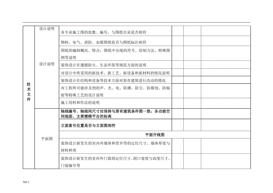 装饰施工图审查要点.doc_第2页