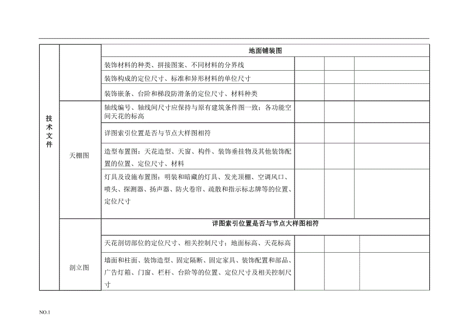 装饰施工图审查要点.doc_第4页