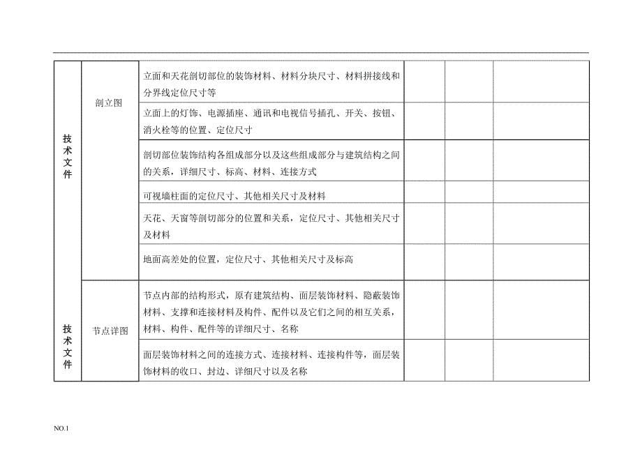 装饰施工图审查要点.doc_第5页