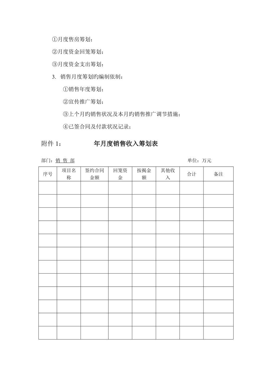 房地产销售管理全面操作标准手册_第3页