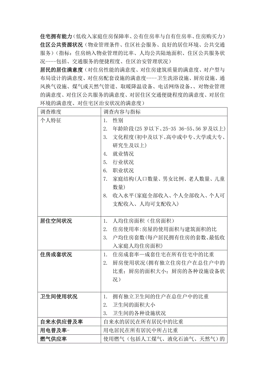 咸阳市居民居住质量问卷.doc_第3页