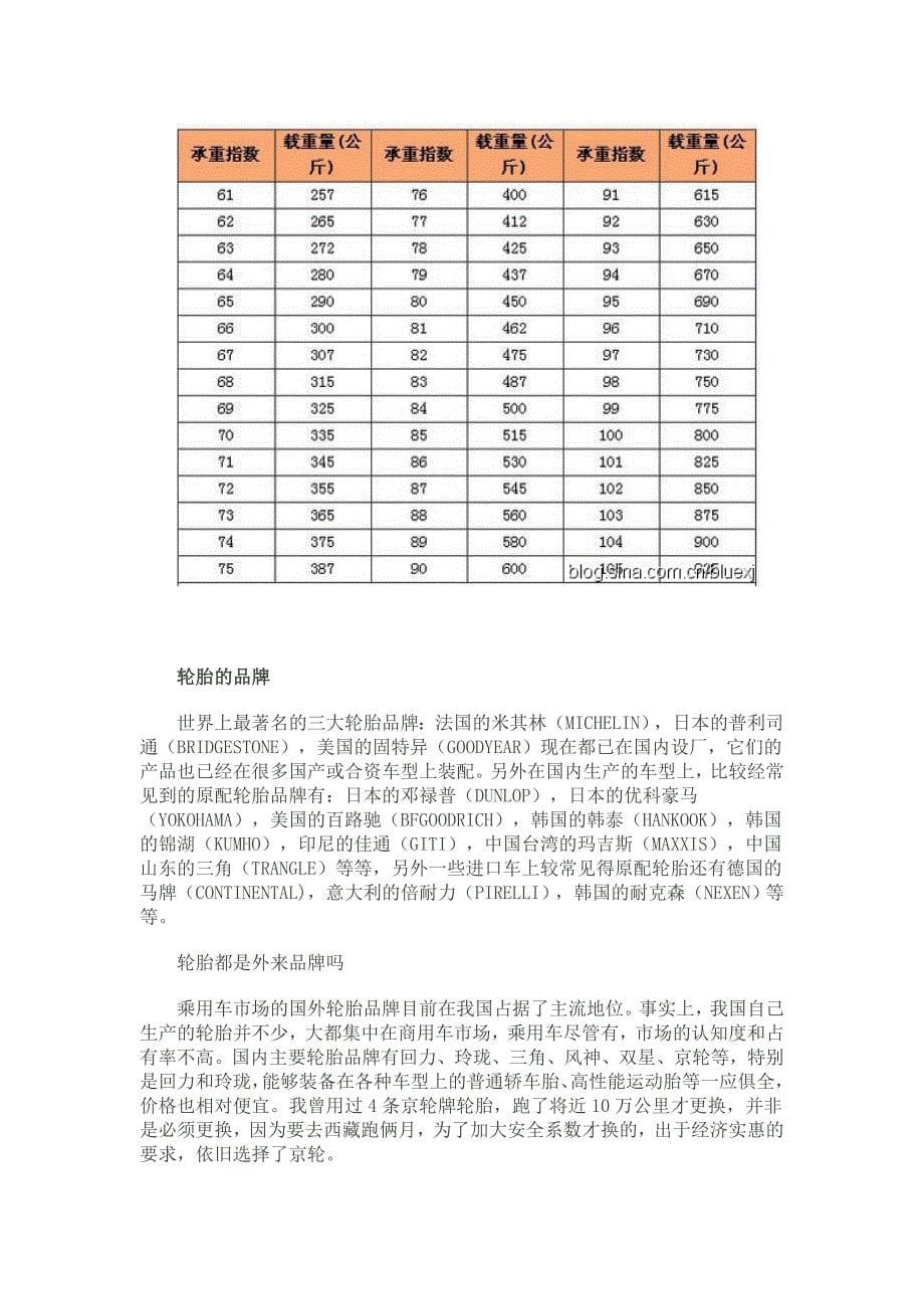 汽车常识：你不知道的轮胎知识.doc_第5页