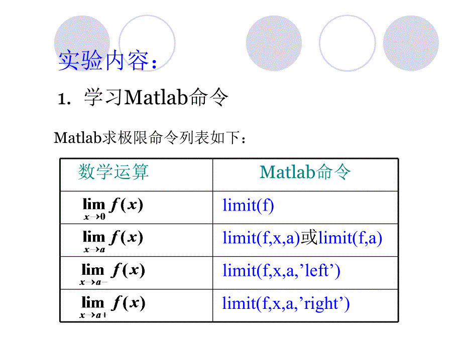 实验2函数的极限PPT课件_第4页