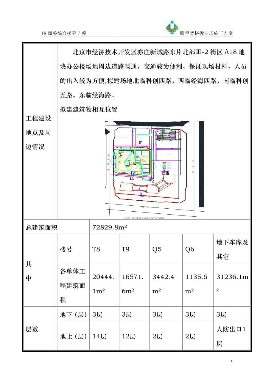 T8脚手架搭拆专项施工方案培训讲义_第5页