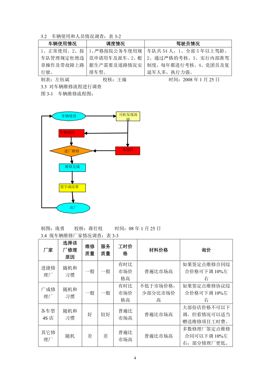 降低车辆维修成本QC课题成果报告.doc_第4页