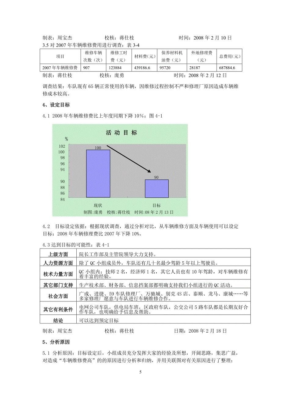 降低车辆维修成本QC课题成果报告.doc_第5页