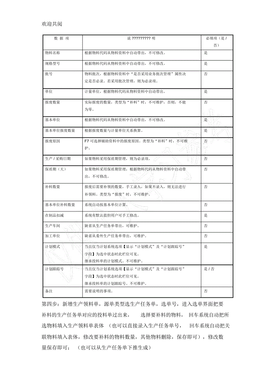 生产报废补料操作说明_第4页