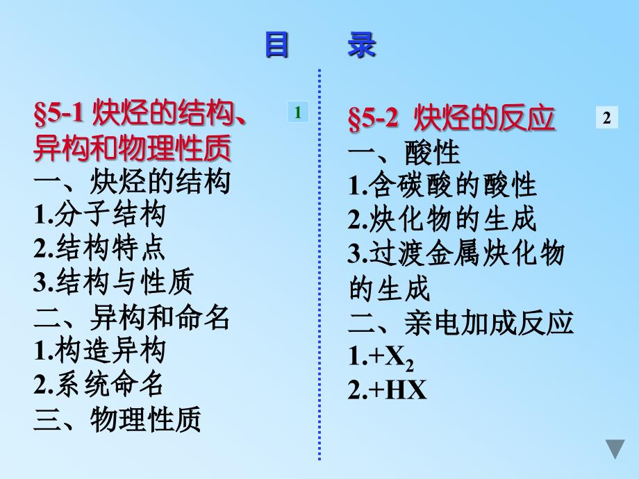 经典课件《炔烃和二烯烃》.ppt_第2页