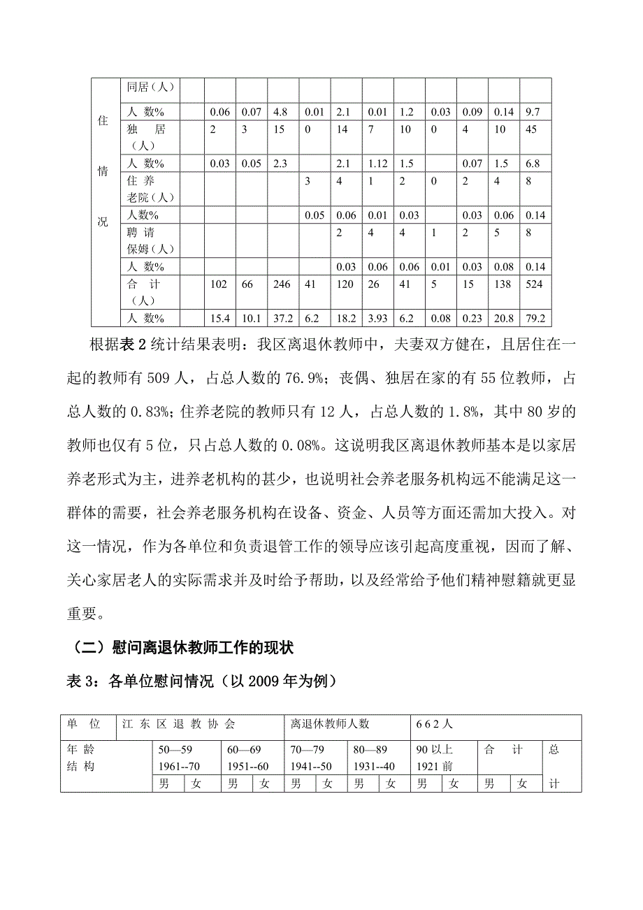 论文资料：关于慰问离退休教师工作的调查报告_第3页