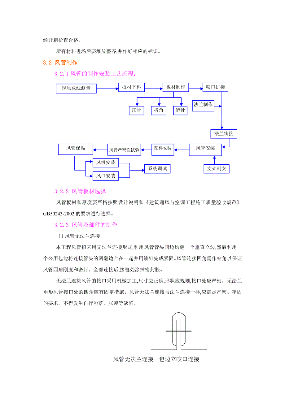 通风空调专项施工方案_第3页