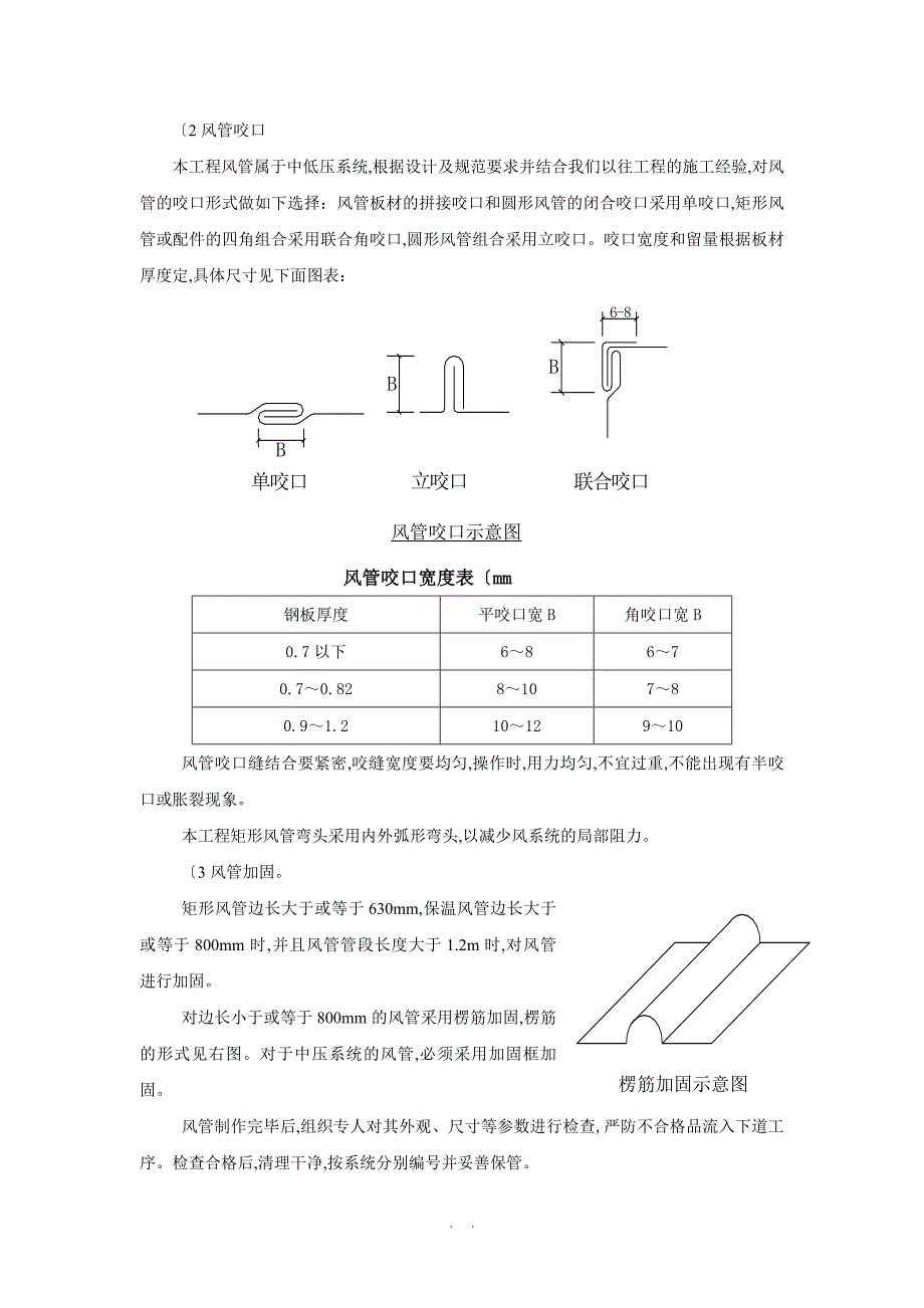 通风空调专项施工方案_第4页