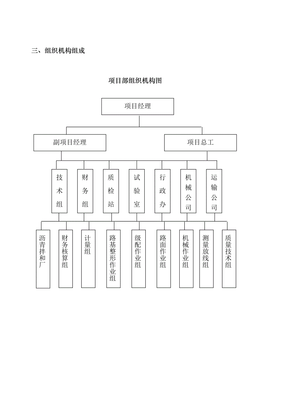 XXX公路工程施工总结_第3页