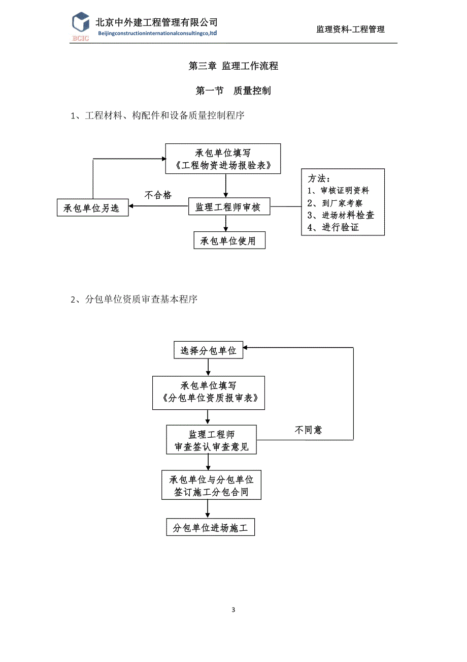 监理实施细则格式文本_第3页