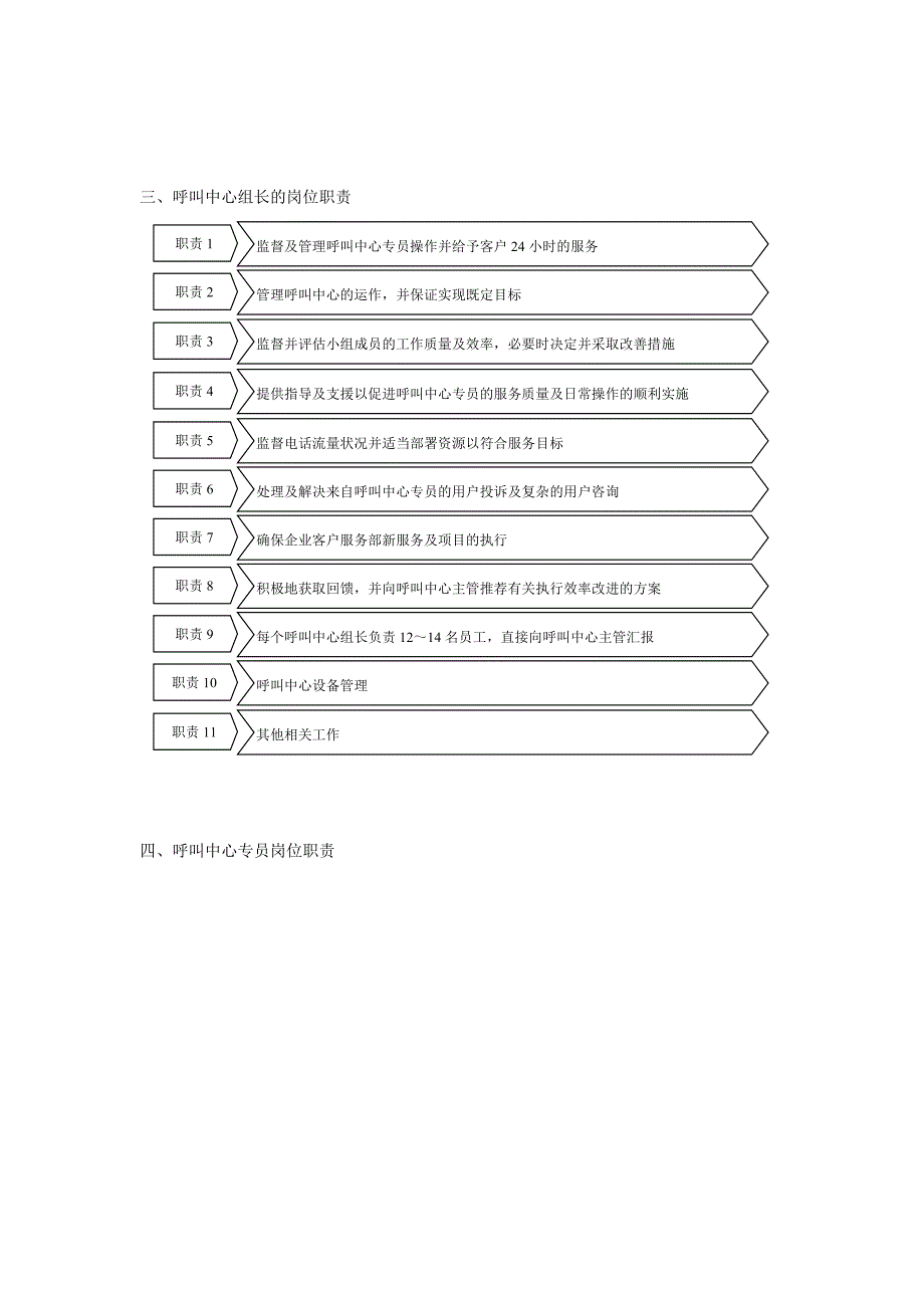 呼叫中心管理服务措施文档_第2页