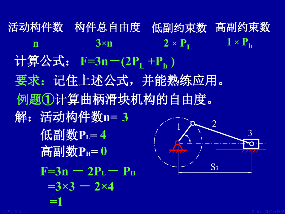 机械原理机构自由度计算_第1页