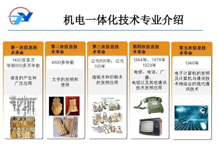 机电一体化专业介绍ppt课件_第5页