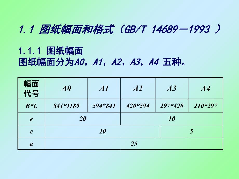 最新图样画法形位公差配合粗糙度PPT课件_第2页