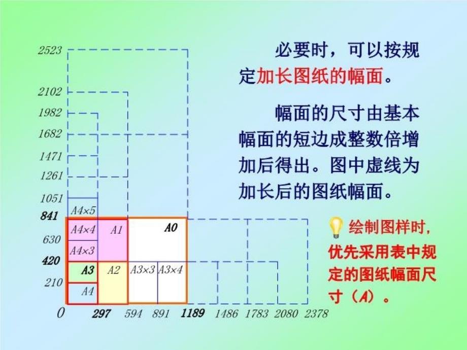 最新图样画法形位公差配合粗糙度PPT课件_第3页