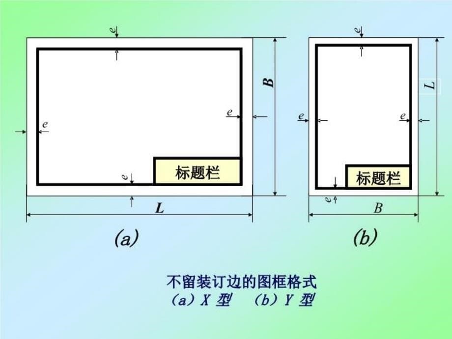 最新图样画法形位公差配合粗糙度PPT课件_第5页