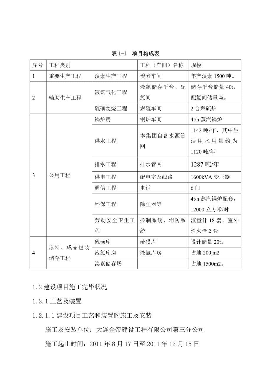 危险化学品项目试生产方案_第5页